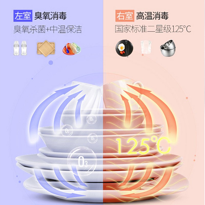 容声消毒柜 壁挂式家用消毒柜台式卧式小型高温碗筷宝宝奶瓶幼儿园消毒柜 壁挂台式两用 50L台式壁挂两90BLF1