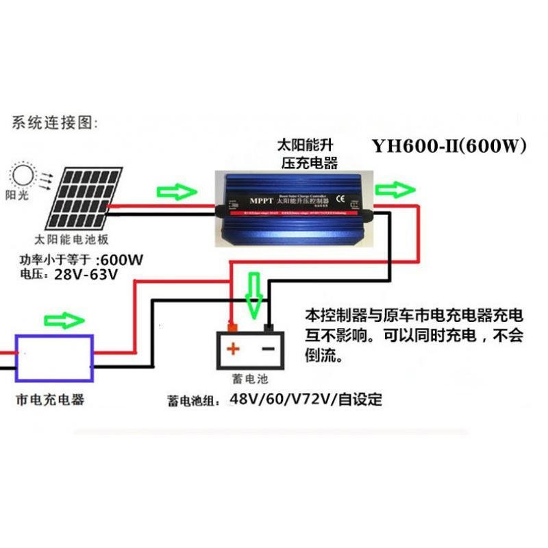 闪电客太阳能升压充电控制器36V48V60V72V车顶电池板电动汽车三轮电瓶车 控制器600W(48V60V72_81