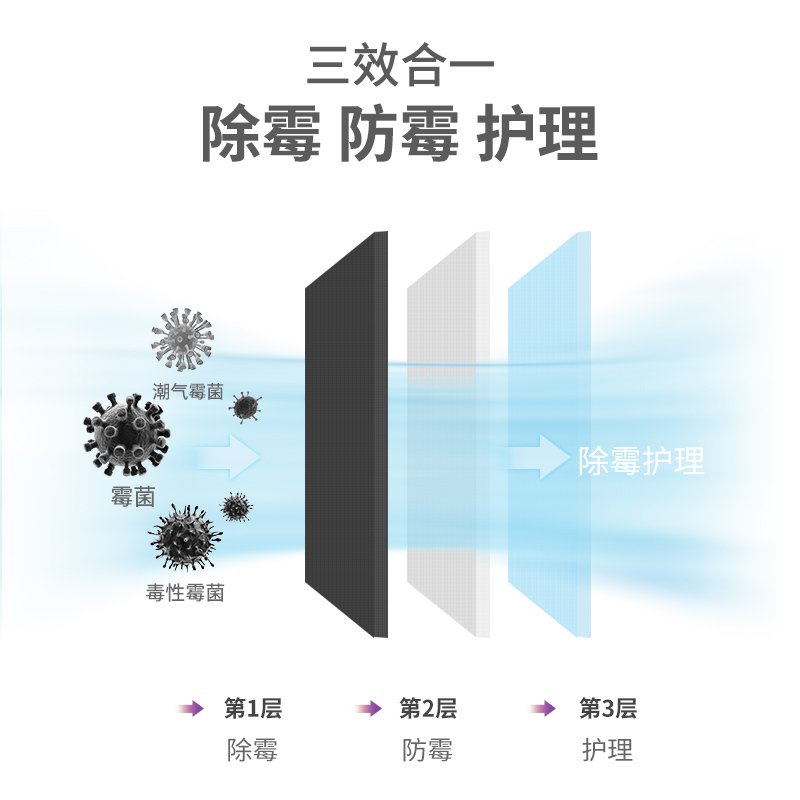 除霉剂墙体墙面家用白墙强力去洗衣机发霉斑霉菌清洁剂喷雾神器_1