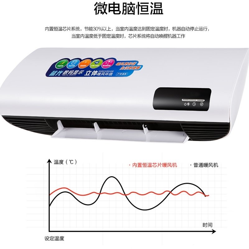 浴霸壁挂卫生间挂壁家用风暖浴室空调型挂墙式暖风机居浴两用(68e)_2