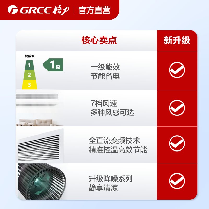 格力(GREE)中央空调风管机一拖一2匹1级吸顶吊顶嵌入式客厅家用商用变频冷暖智控FGR5Pd/C3(S)Nh-N1