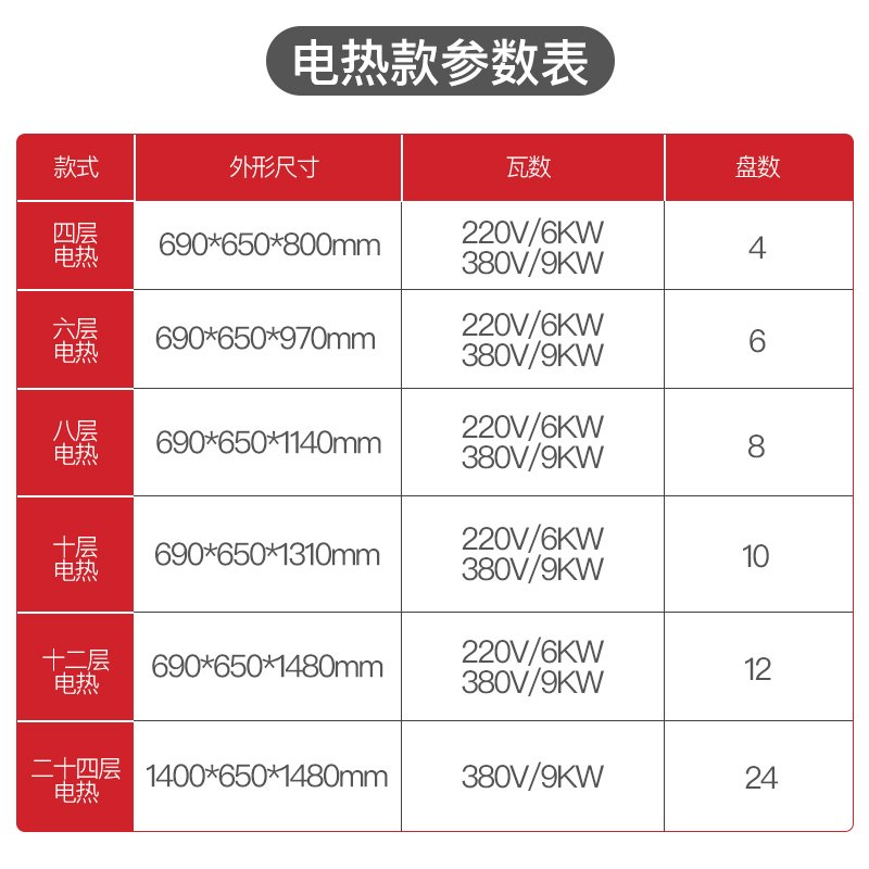 乐创(lecon) 蒸饭柜 10盘标准电热