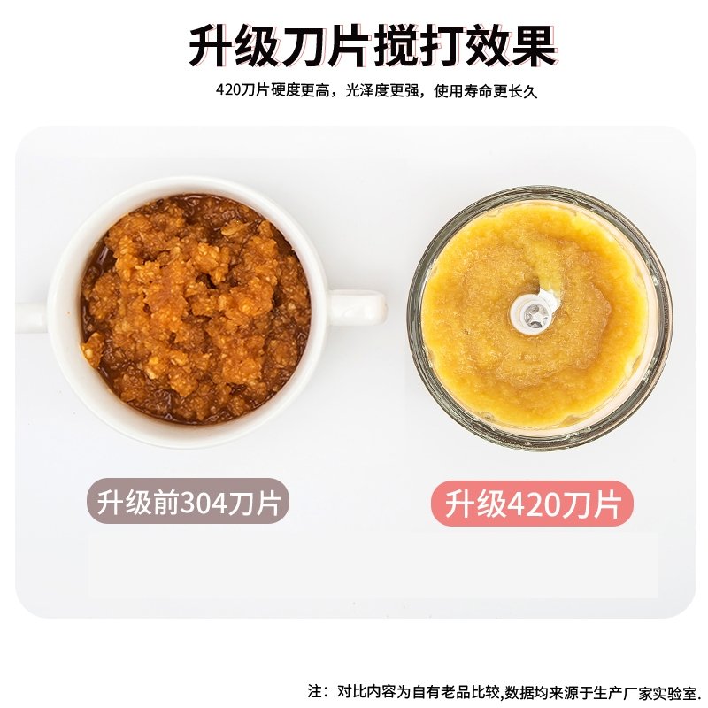 婴儿辅食机宝宝料理棒家用古达电动小型迷你苹果泥搅拌米糊打蛋绞肉机(aiy)_3