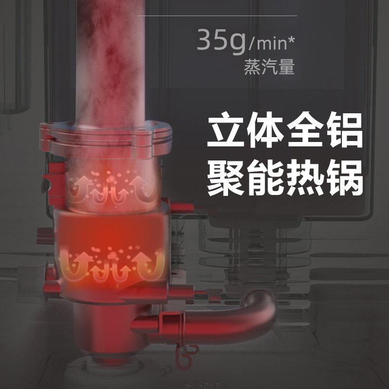 海尔(Haier)挂烫机家用 熨斗 蒸汽挂烫机 双杆手持熨烫机电熨斗HY-GS2002A 薄荷绿 时64E626