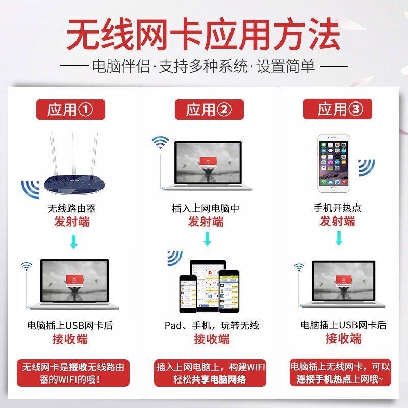 TP-LINK TL-WN726N免驱版 USB无线网卡wifi信号接收器电脑上网