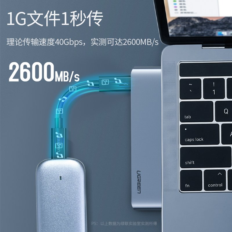 绿联 Type-C扩展坞HDMI转接头适用苹果MacBook Pro电脑USB-C转换器分线器拓展坞