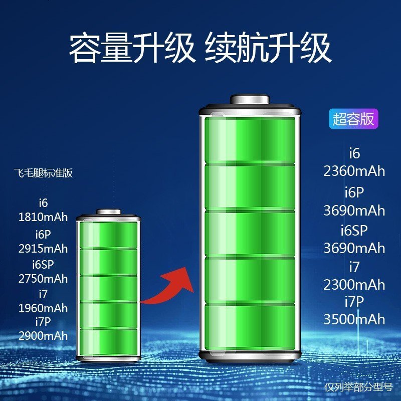 飞毛腿（SCUD）超容版苹果SE 手机电池 iphone SE 苹果电池 1950毫安 赠拆机工具与背胶 厂家直发