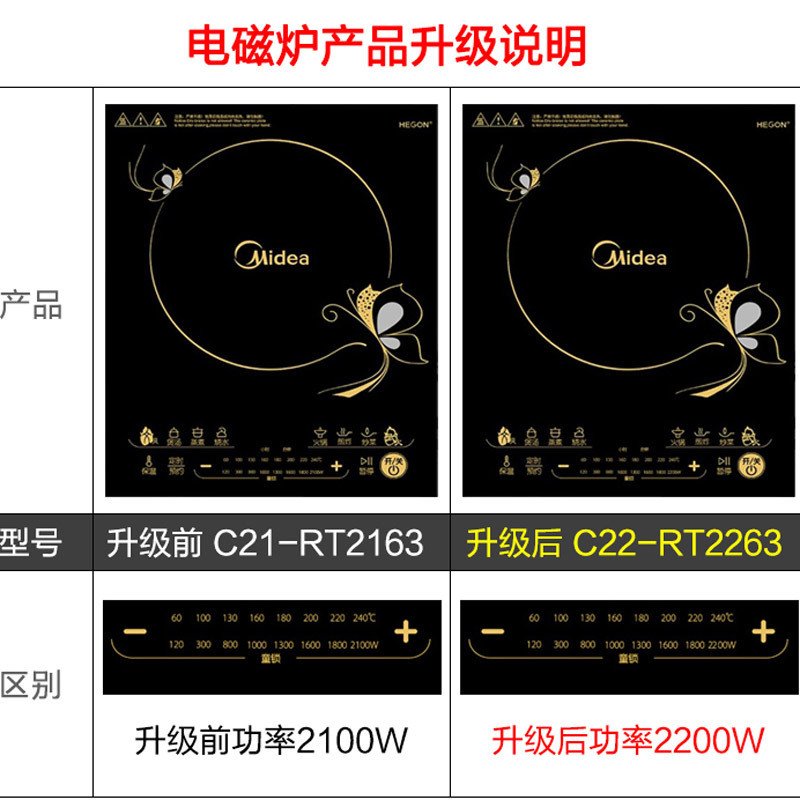 美的电磁炉嵌入式C22-RT2263（C21-RT2163升级款）2200W大火力电磁炉套装带锅灶内嵌商用家用台嵌两用