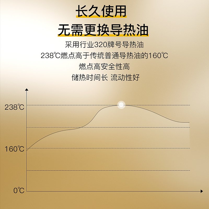 奥克斯(AUX)油汀取暖器家用节能速热省电暖器小型油丁电暖气静音NSC-250-15A3