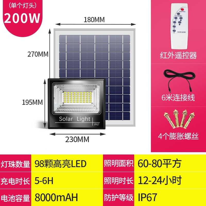 防水庭院灯100w家庭超亮照明光户外路灯伏板太阳能灯家用发电灯(W5r)_3