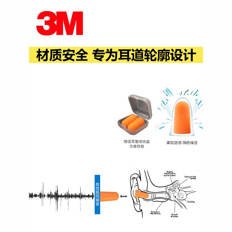 3M耳塞防噪音睡眠隔音睡觉专用工业降噪学生宿舍防吵-升级柔软款（6付/盒）