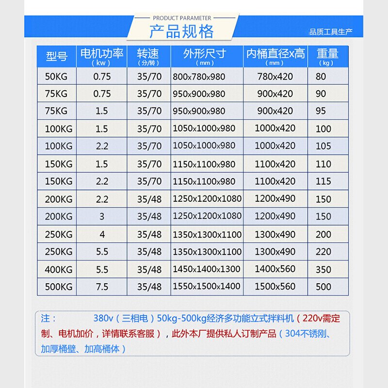 饲料搅拌机拌料机 养殖场加厚50-500公斤颗粒食品塑料混合混色机 75公斤220V2.2KW不锈钢