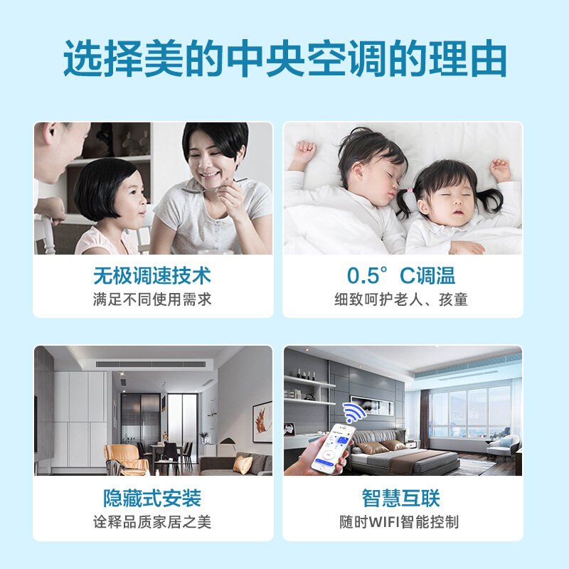 美的（Midea）中央空调 MDS-H180W-A(1)Ⅱ 一拖六