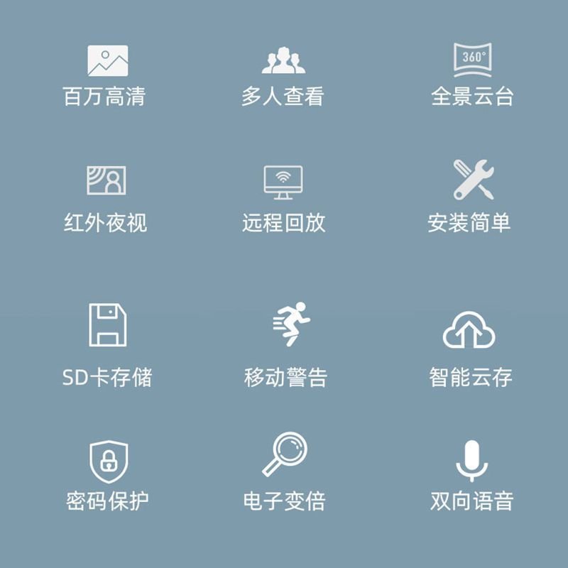 送128G内存卡 360度无线监控摄像头网络监控器家用手机远程wifi高清夜视摄像头一体机