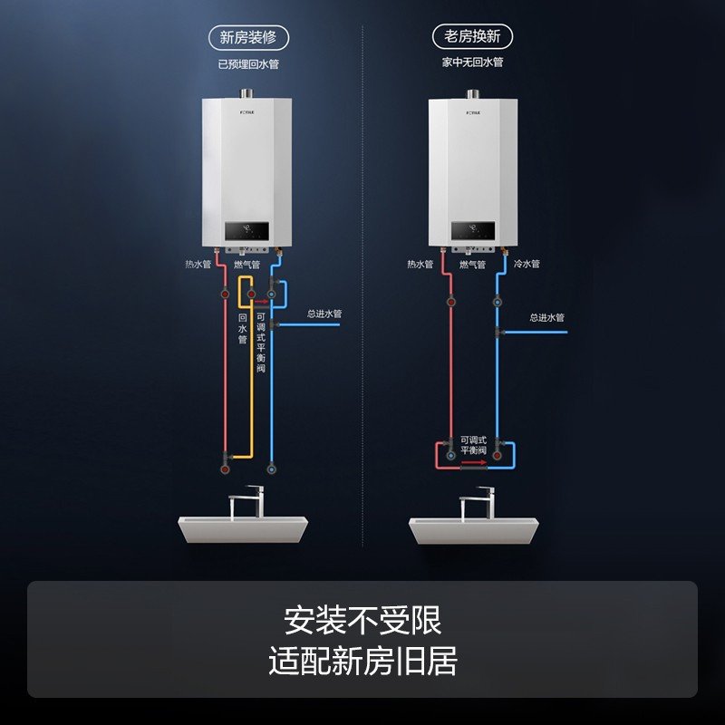 方太16升家用零冷水燃气热水器即开即热强排式防冻恒温安全畅浴一厨多卫 16多