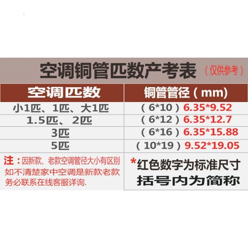 空调铜管加厚纯铜免焊接加长连接管1.5P3P5P美的格力空调管子成品防尘罩 1.5匹~2匹纯度加厚【6*12】1_95