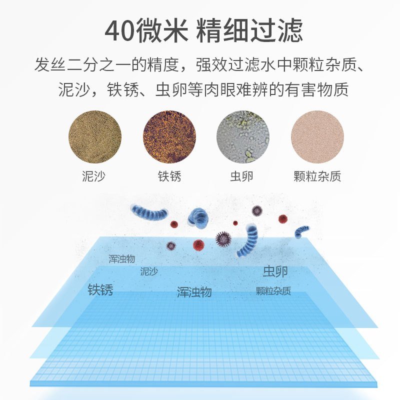 飞利浦全屋前置过滤器家用自来水管道中央全屋净水机器AWP9812