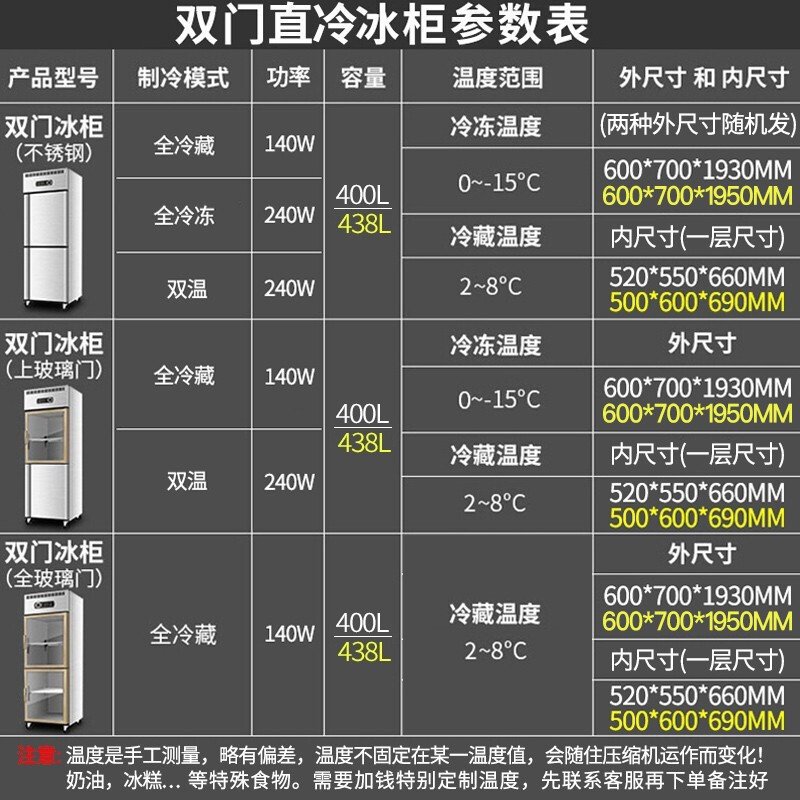 双门不锈钢（冷藏）