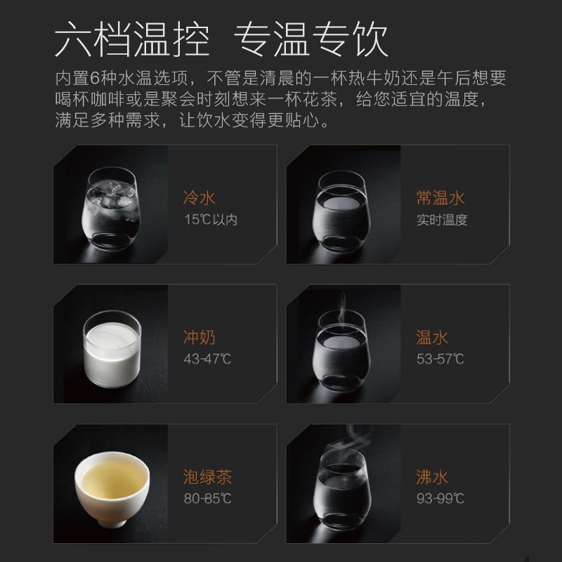 美的COLMO 管线机 家用净水器伴侣 六段控温 智能触控 壁挂式直饮饮水机CWG-DA01（蓝） O44J8W