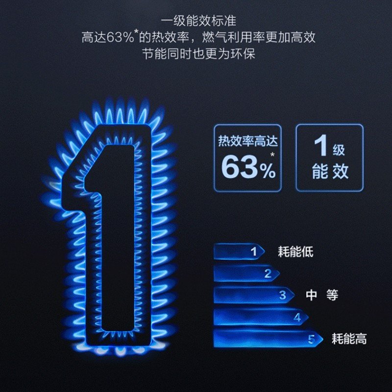 樱花SAKURA烟灶热三件套22立方划控油烟机5.2KW定时燃气灶16升零冷水燃气热水器(天然气)9296MN