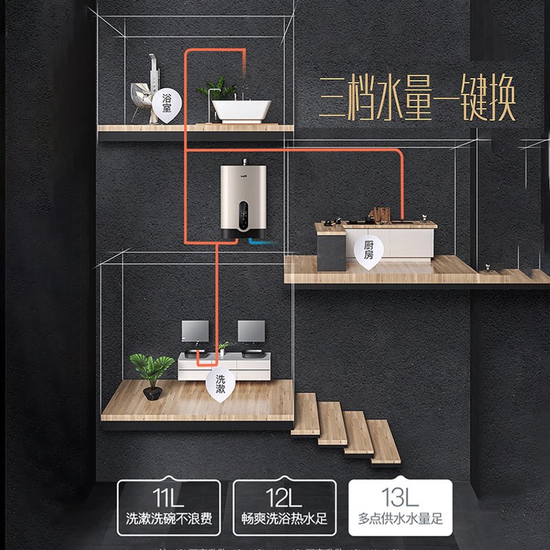 华帝（VATTI）燃气热水器i12054-13天然气13升家用即热式热水器 三档变升省气 低水压启动