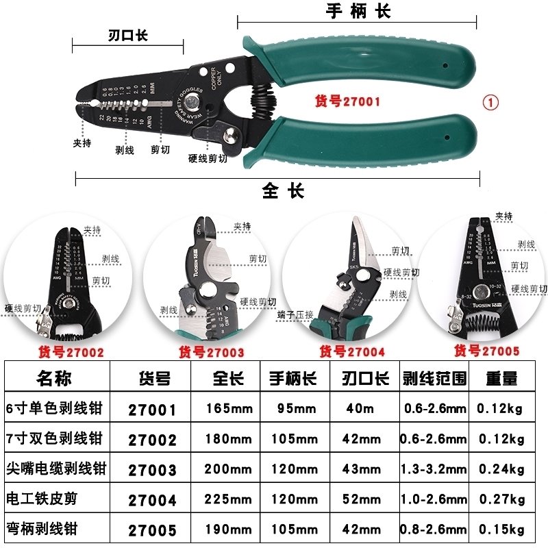 拓森省力剥线钳多功能拨线钳电工剥皮钳电缆剪刀电线破线扒线钳子(2f8)_1