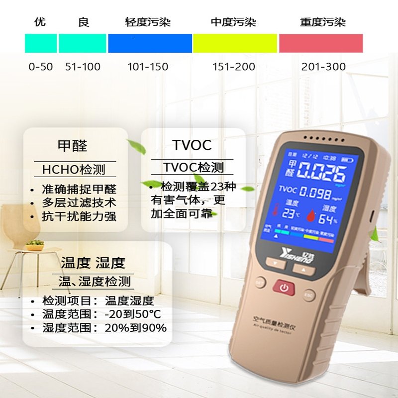 测试仪专业新房家用室内多功能闪电客空气检测仪仪器检测盒(wP8)