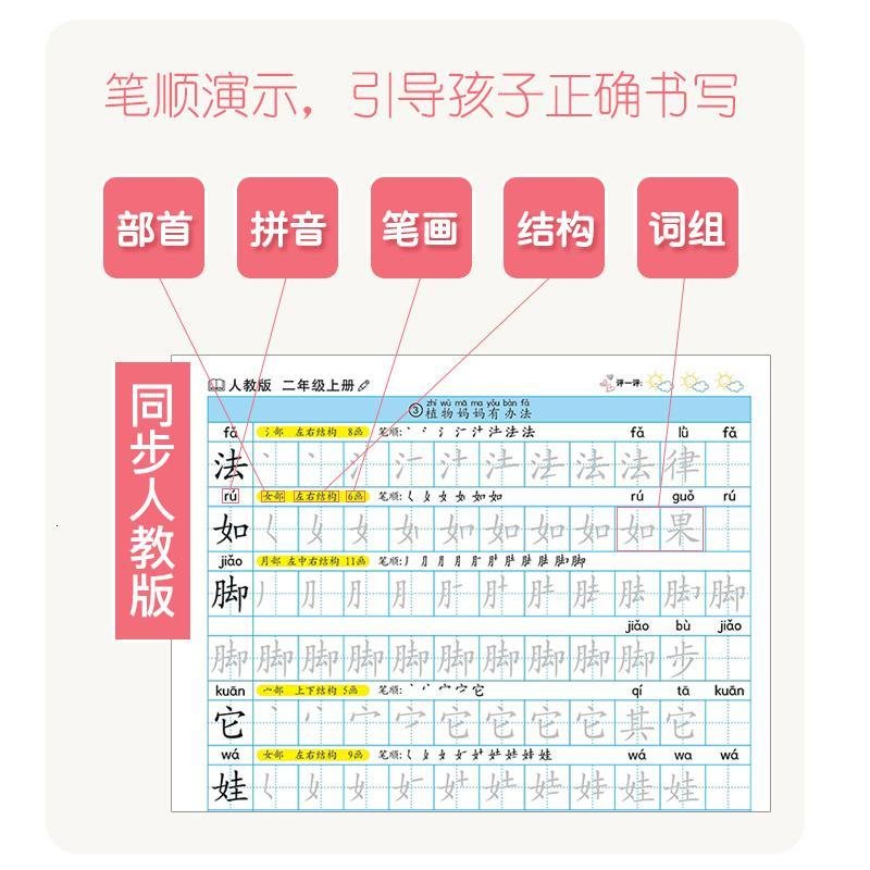 六品堂一二三年级儿童凹练字帖练字板描红本魔法7-10岁小学生初学全套小学人教版生字笔画偏旁笔顺分解反复使用 一年_789