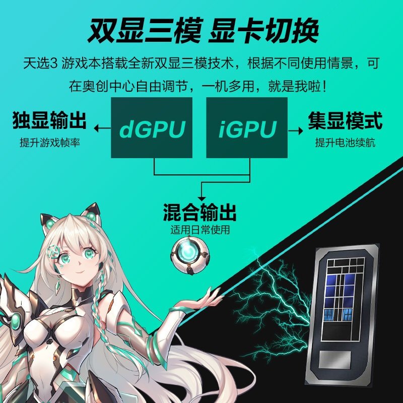 华硕天选3 第12代酷睿15.6英寸i5-12500H 16G 1T RTX3050 灰色