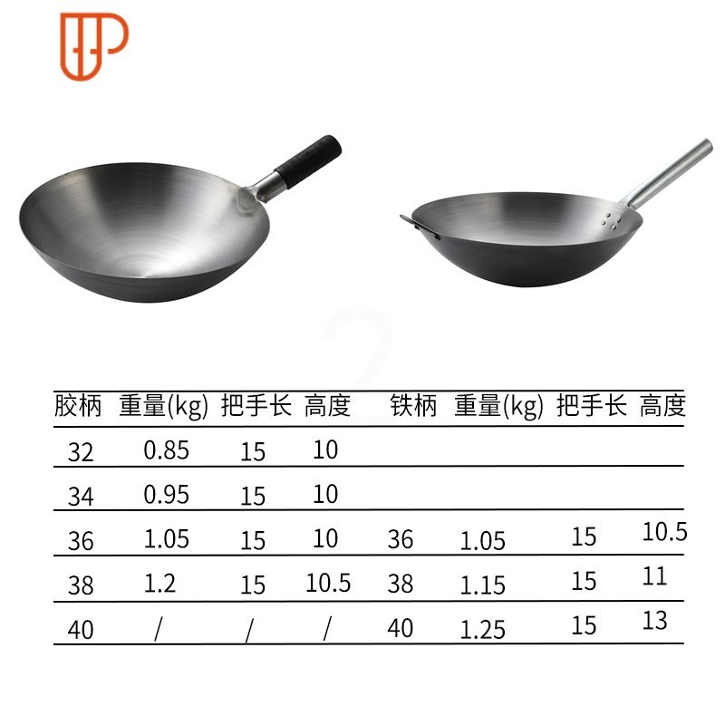 铁皮锅炒菜锅薄超轻家用轻便铁锅饭店厨师专用炒锅煤气灶专用大号 国泰SMMVZRNIGYLQDSWMJHCYWEMJSIY