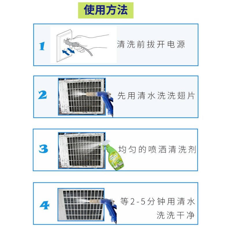 空调外机家用挂柜机清洗剂涤尘翅片散热器油烟机去油污清洁除灰尘_40