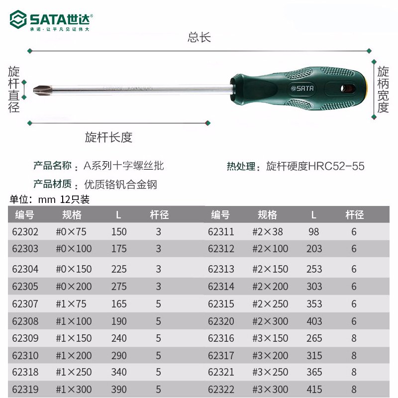 世达（SATA）维修拆机五金工具十字工业大长螺丝刀小号螺丝批 62302 62302（3x75）