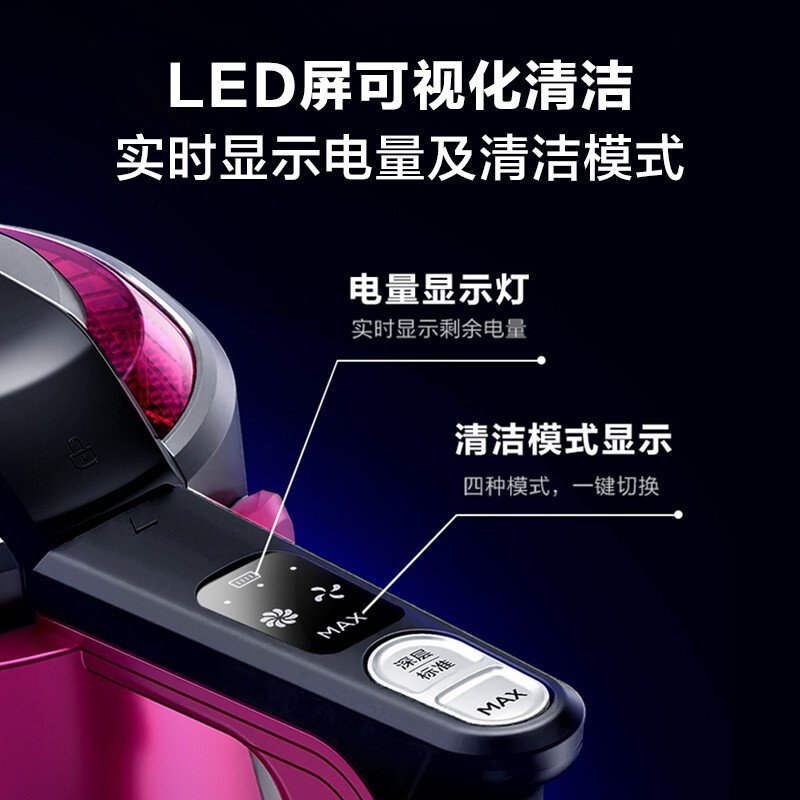 美的(Midea)无线手持吸尘器P5S家用LED大屏数显 双电机大功率 99.99%深度除螨仪车载无绳配壁挂式充电架