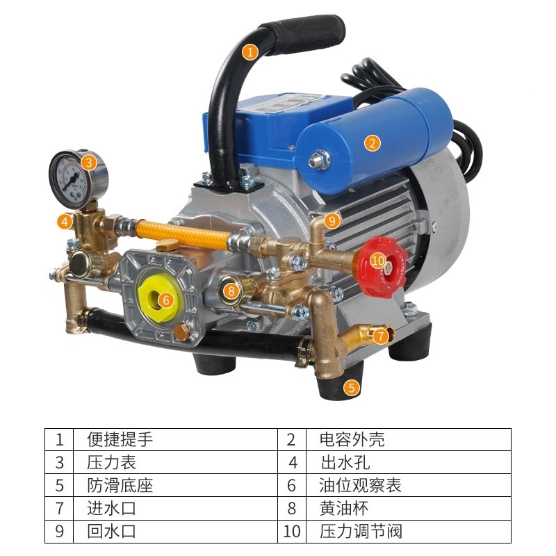 220V电动农用果树喷雾器古达农用机动高压园林打药机电机柱塞泵农药机(273)_11