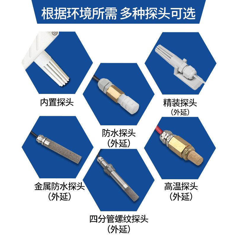 温湿度传感器rs485液晶显示档案室机房监控墙壁86温湿度计变送器 三维工匠 外延金属防水探头