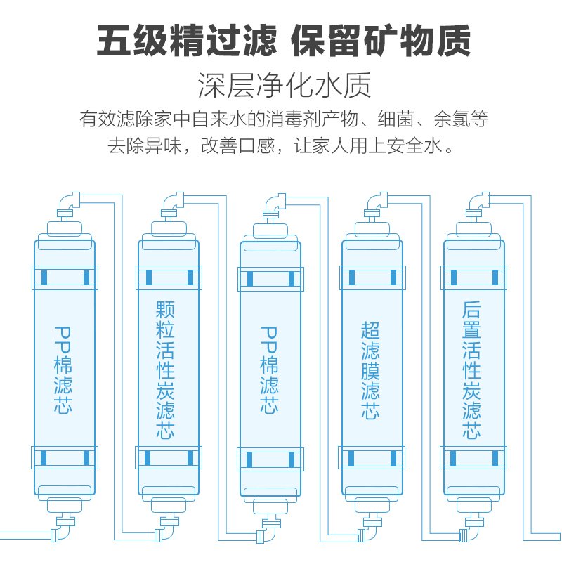 苏泊尔 (SUPOR) 净水器 家用直饮厨房前置自来水龙头过滤器超滤纯水机五级精过滤体积轻薄 DU2U3