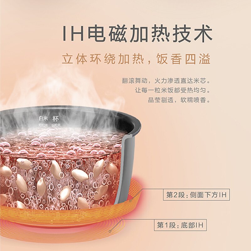 松下（Panasonic电饭煲SR-T15HN8 智能双预约1-6人家用电饭锅 4L