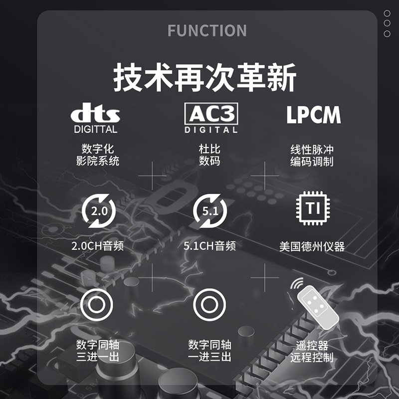 阿音 CS563 5.1数字同轴音频分配器3进1出COAXIAL分线一进三出192KHz无损音频切换器