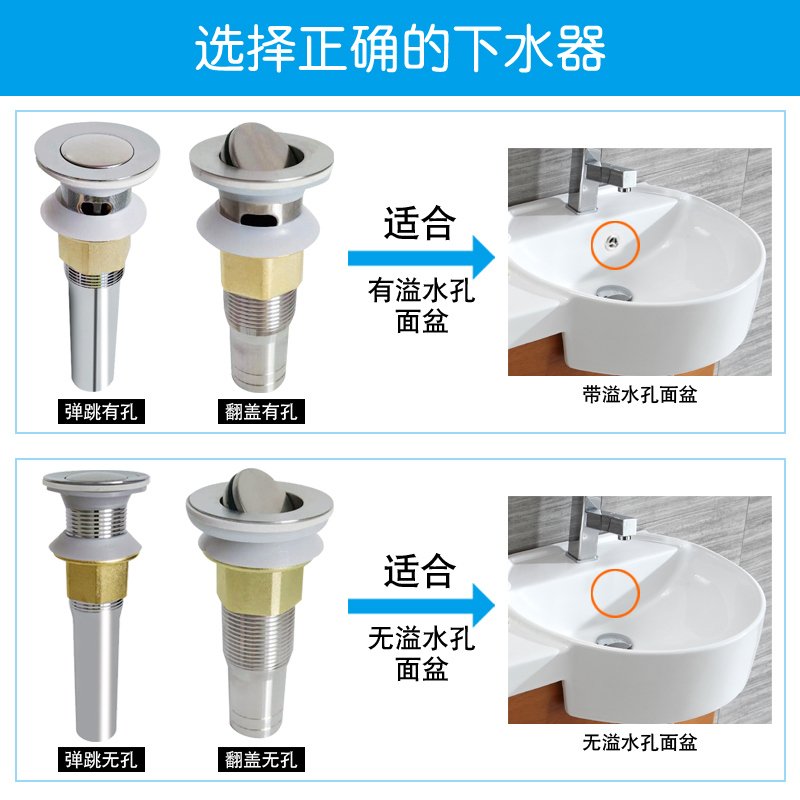 洗手盆下水管台盆面盆防臭CIAA排水管套装不锈钢弹跳洗脸盆下水器配件 多功能翻板有孔下水+管+铜溢水盖