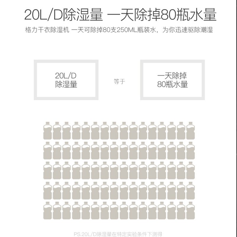 格力（GREE)除湿机 家用除湿机 除湿器抽湿器定时20-30升/天干衣机低噪音吸湿器适用31-40㎡大面积DH20EH