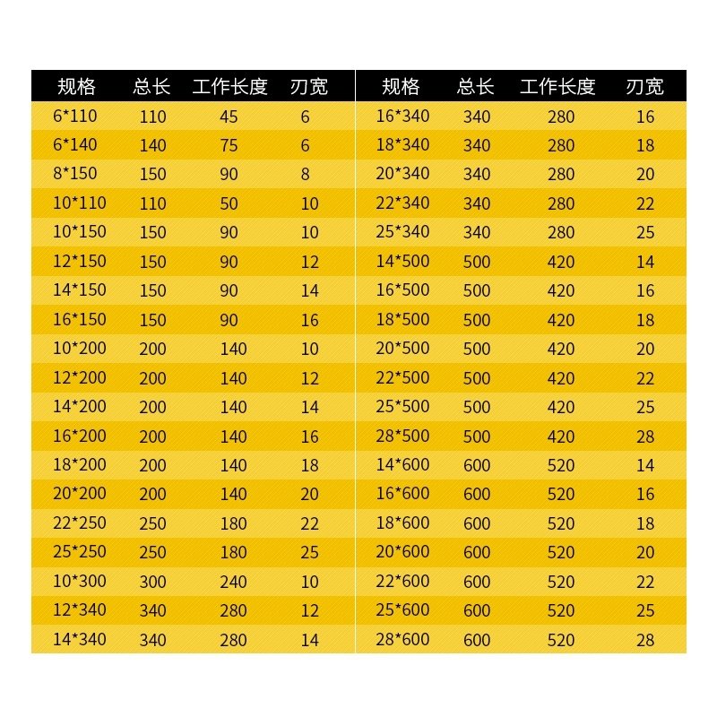 钻头穿墙电锤钻头打孔钻头混凝土钻四坑方柄冲击钻头套(11a)_22