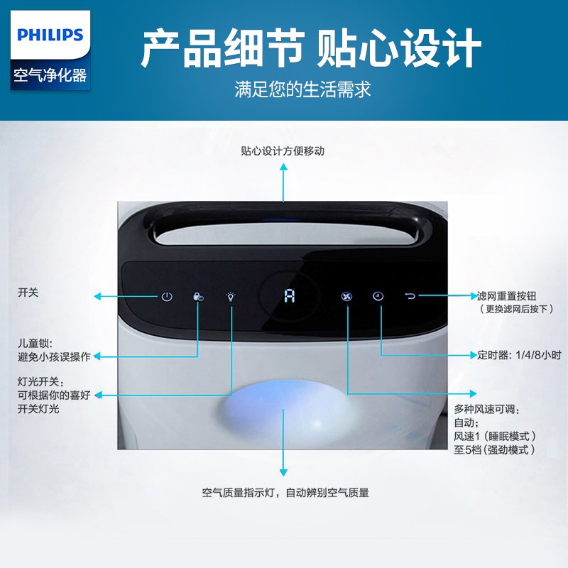 飞利浦（PHILIPS） 空气净化器家用办公大空间 除雾霾甲醛 净化空气 母婴适用 烤瓷白 28-WC7W51