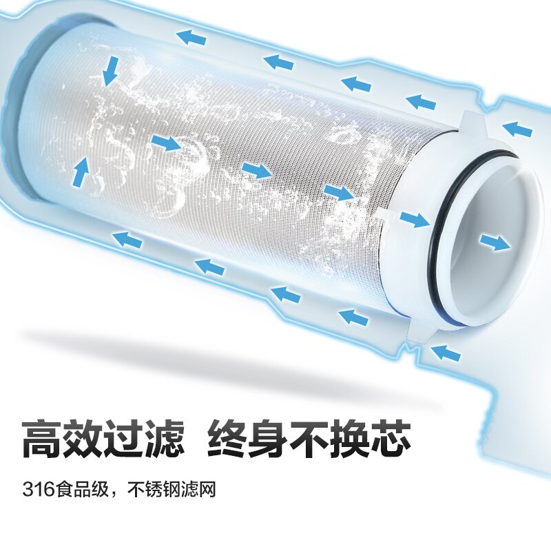 格力（GREE） 净水器 QTB01-40