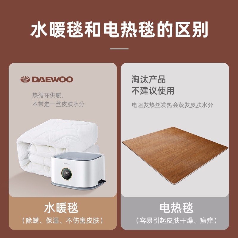 大宇(DAEWOO)水暖电热毯双人水循环单人家用炕恒温床垫水电褥子1.8*2米DY-ST08