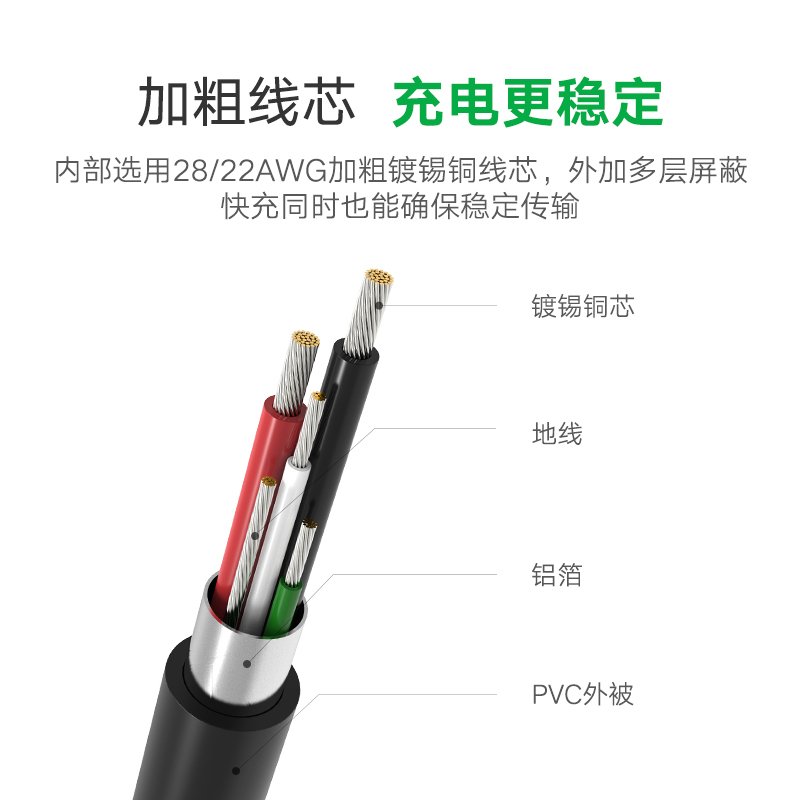 绿联 Type-C数据线 USB安卓充电线1米