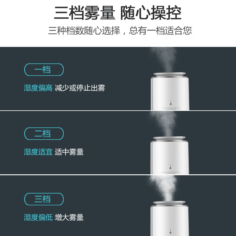 空气加湿器家用静音大容量卧室办公室空调落地式大雾量加湿