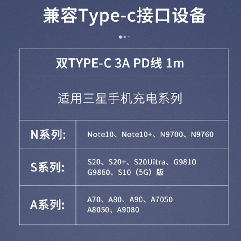 三星(SAMSUNG)原装双type-c数据线note20u/10/S21/S20+/a90/W21数据线快充 白色