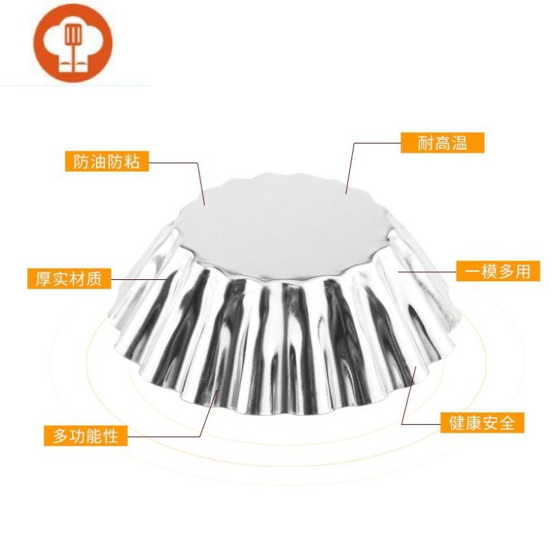 加厚可重复使用菊花盏钵仔糕碗蛋挞模具蛋糕铝制圆形花边模具 重复使用QVTLCPJVXUPUVFYMPRHKPINTUTR