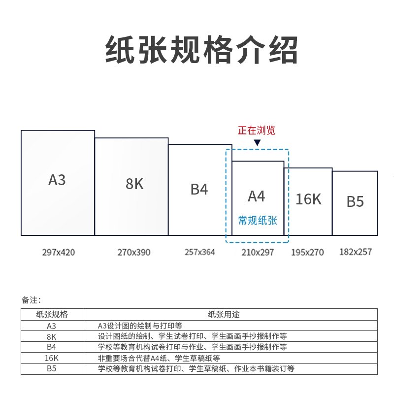 得力年货巴厘海双面打印复印纸A4多功能办公打印用纸70G80克单包装木浆纸a4打印纸学生_佳铂80g单包500张