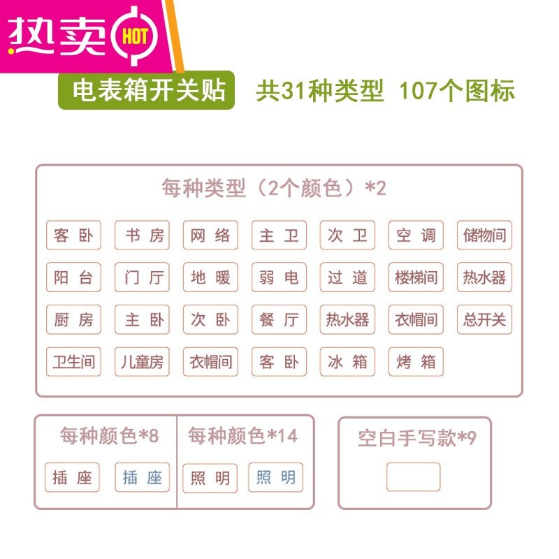 夜光家用灯开关标识贴纸开关贴装饰墙贴电表箱插座提示贴标志轻奢 FENGHOU 电表箱贴【31种类型共25A59P